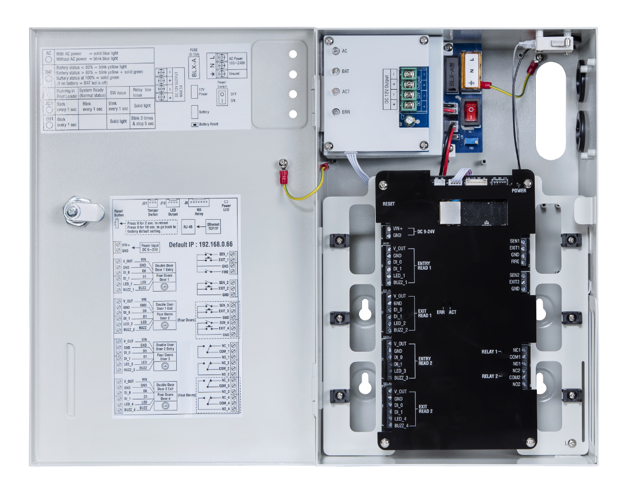 SEMAC S3-V3